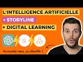 Lintelligence artificielle chatgpt storyline et le digital learning  les possibilits de lia