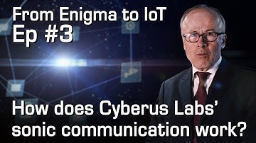 How does Cyberus Labs