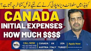 Initial cost in Canada from Admission to Visa | Budget Guide for Pakistani Students