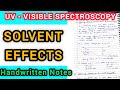 Solvent Effects || UV - Visible Spectroscopy(MSc 3 Sem)