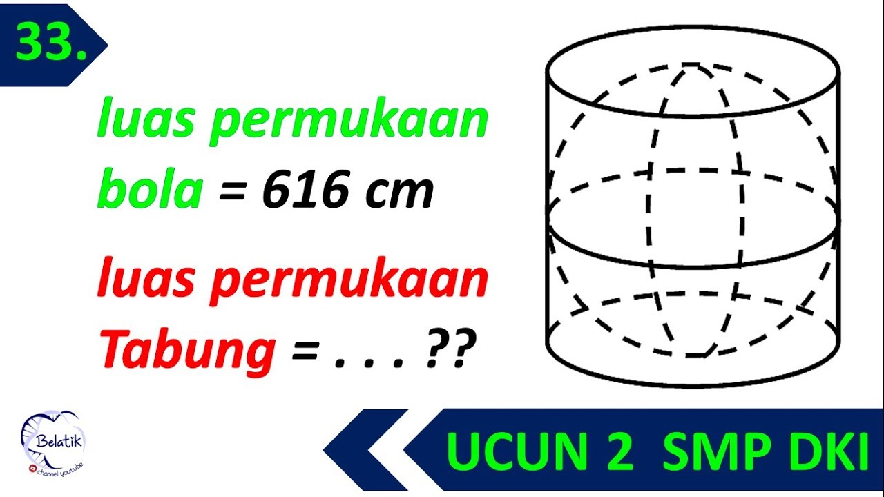 Luas Permukaan Tabung Bersinggungan Bola Di Dalam Ucun 2