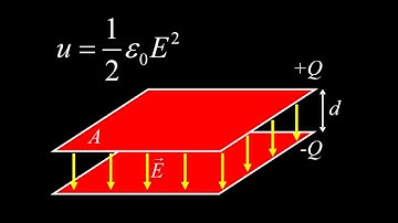 Quick derivation of energy density in the electric field using a parallel plate capacitor.