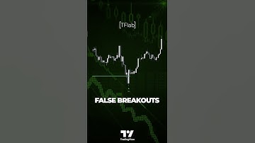 📈🔍 False Breakouts indicator -Fake Breakouts Failure in tradingview [TradingFinder] 🎯🚀