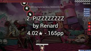 Finally I got 3k pp in Osu!CTB | My top 5 plays