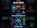 Why the Old YouTube Algorithm Was DANGEROUS ⚠️ (Curiosity + Urgency). #youtube #shorts