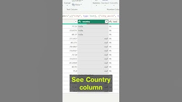 Handling Empty Values in Power BI: Dealing with Missing Data