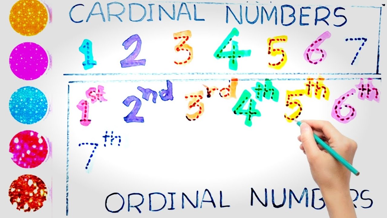 Learn to Count, 1 to 100, Ordinal Number, Cardinal Number,ginti,Number ...