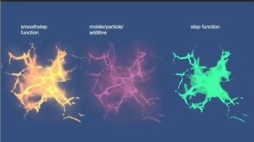 [Unity] - mobile soft dissolve particle shader