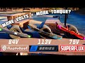 Epic gts torque test vs floatwheel superflux gt  pintx