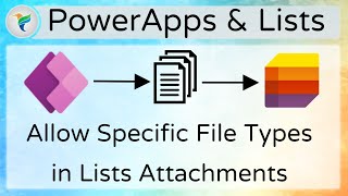 microsoft lists restrict file types in powerapps list forms