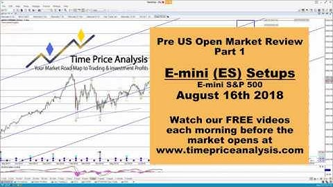 E-Mini S&P 500 (ES) Setups, Elliott Wave, Fibonacci  - Pre Open Review Part 1 -  16th Aug 2018