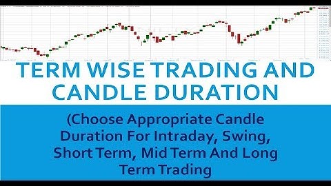 Term Wise Trading And Candle Duration (In Hindi) | By Abhijit Zingade