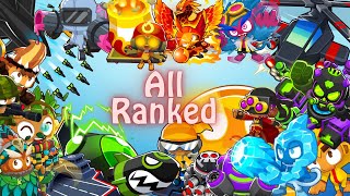 Ranking all towers in BTD 6.