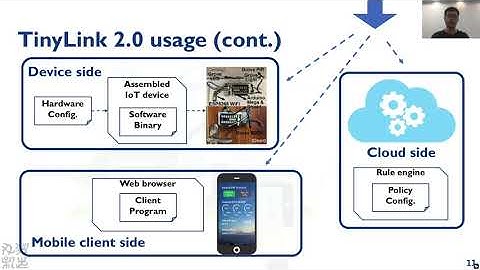 MobiCom 2020 - Short - TinyLink 2.0: Integrating Device, Cloud, and Client Development for IoT