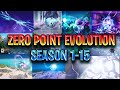 Fortnite COMPLETE Story and Evolution Of Zero Point (2018 - 2021)