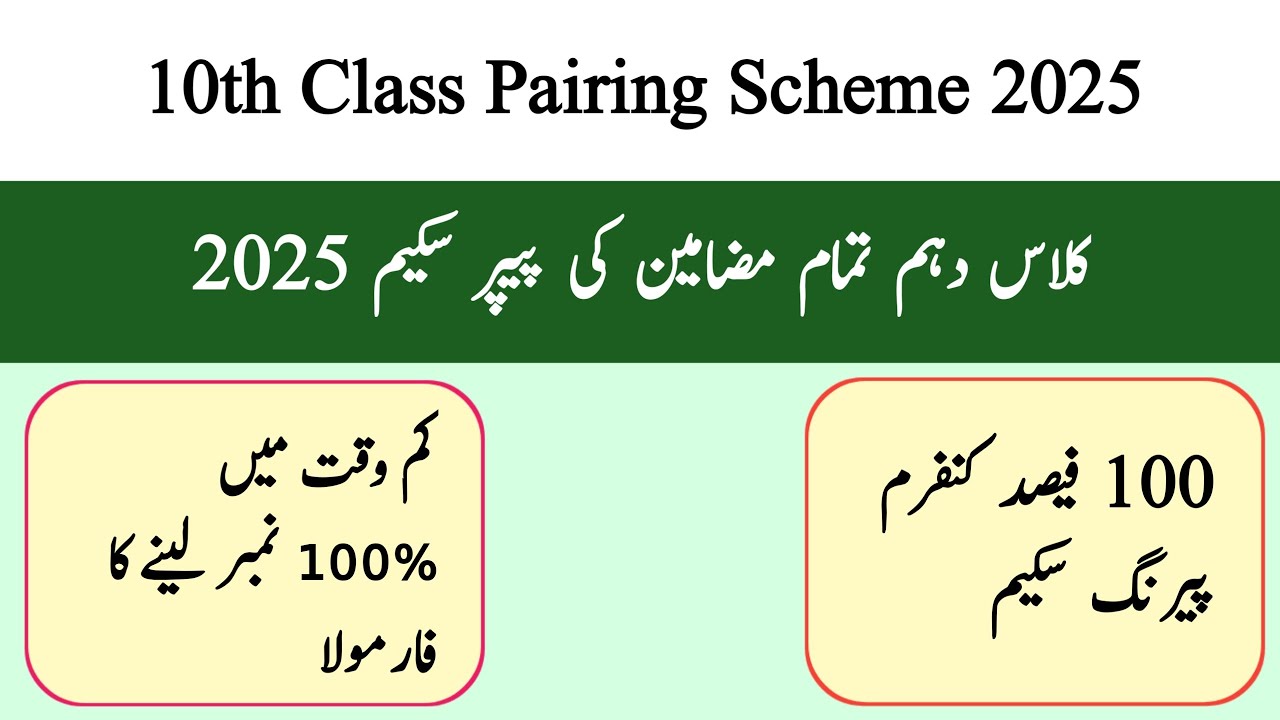 10th Class Pairing Scheme 2025 | Class 10th Pairing Scheme 2025 - YouTube