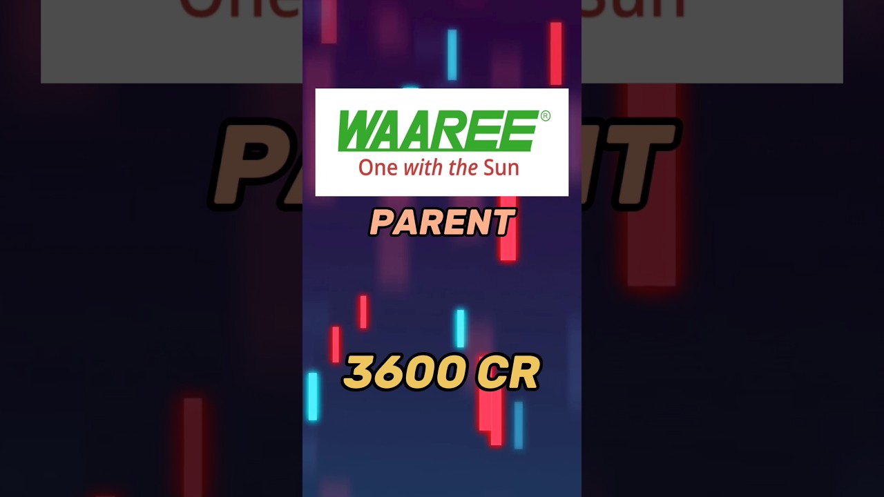 WAAREE ENERGIES IPO REVIEW📈 
