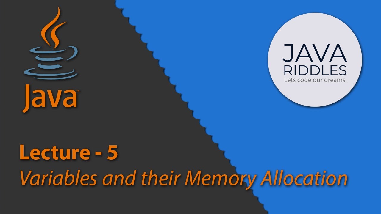 Variables in Java | Types of Variables | Memory Allocation to variables ...