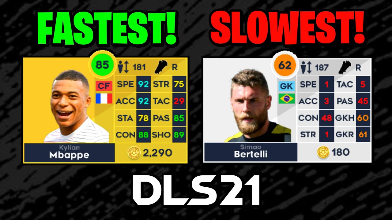 Top 25 Strongest Players In Dream League Soccer 21 Youtube Top 25 Strongest Players In Dream League Soccer 21 Youtube