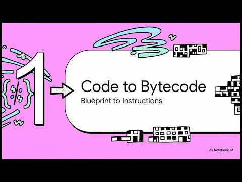 5 Demystifying  javac