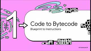 Famous 5 Demystifying  javac Wealth