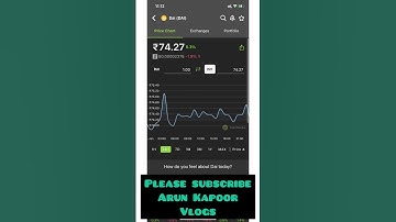 Top 5 Stable Crypto Coins | Stable Cryptocurrency | #shorts #shortvideo #crypto #cryptocurrency