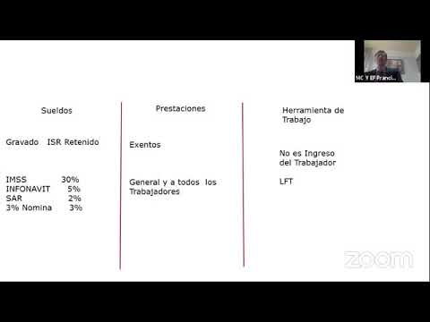 Gastos de Viaje Viáticos y su Régimen Fiscal