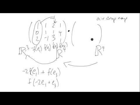 An Air Drop Matrix Column Operation and What the Goal Is - YouTube