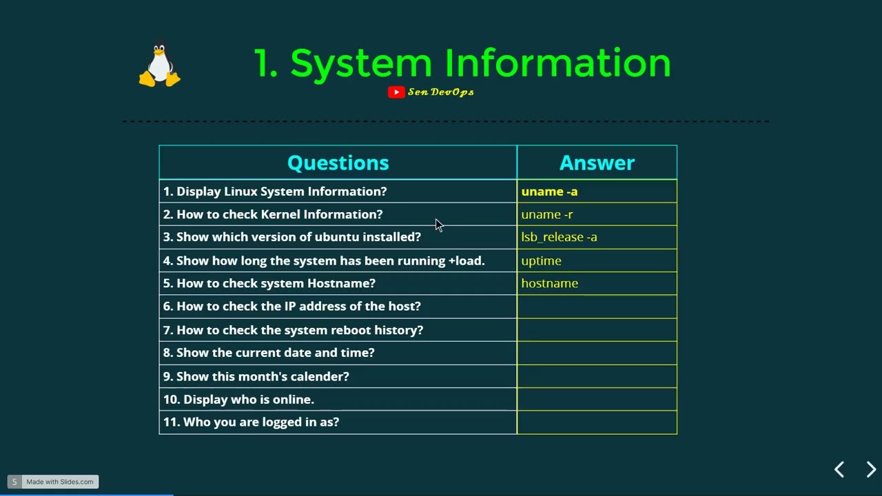 System Information Linux Command | 