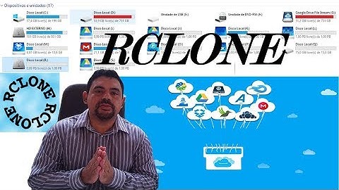 Aprenda a Fazer Backup e Sincronização De Arquivos nas Nuvens com Rclone