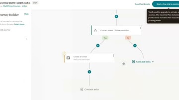 Create the best welcome email automation in MailChimp