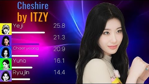 ITZY (있지) - Cheshire Line Distribution (+Color Coded Lyrics)
