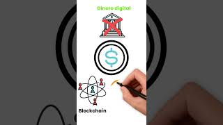 What Are Cryptocurrencies? A Simple Explanation💰 #cryptocurrency #money #digital #crypto #blockchain
