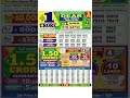 Nagaland Start Lottery Result Start Lottery Today 1pm Sambad Live 02/06/2026 Today Sambad live