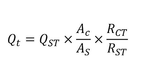 Specific Discharge Method (Rating Curve) | #hydrology