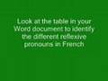 French Lessons | Week 3 | Leçon 2 : Reflexive Verbs
