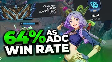 This 64% WR Challenger ADC Plays Like an AI — He’s a DEMON