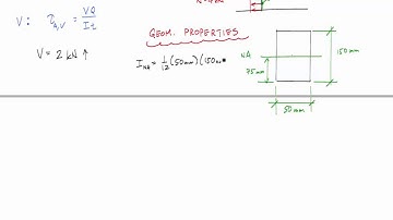 Combined Loading Example 1 (Part 1/2) - Mechanics of Materials
