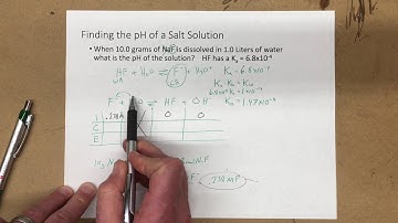 16.9 (Part 2) Calculating the pH of a Salt Solution