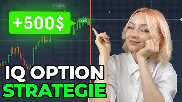 IQ OPTION STRATEGIE | BINÄRER HANDEL