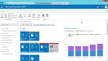 Introduction to Microsoft Dynamics NAV 2017_52