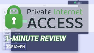Private Internet Access VPN: 60-Second Review