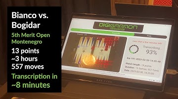 DIGIGAMMON in Action: Transcription of Bianco vs. Bogidar | 5th Merit Open Montenegro