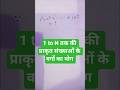 1 से n तक की प्राकृत संख्याओं के वर्गो का योग। sum of the square of the natural numbers from 1 to n.