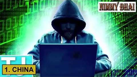 Alert!!! Top 10 Countries With Most Hackers in the World Be careful #hackers #anonymous