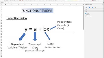 Using the Linear Regression Formula for Forecasting