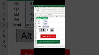 AutoSum shortcut in Excel screenshot 4