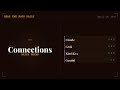 Claude vs Grok vs Kimi K2.5 — NYT Connections (Full Results) | April 14, 2026 | Beat the Bots Daily