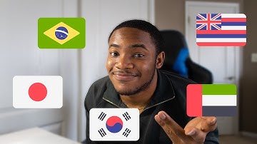 My Language Learning Plan to Learn 5 Languages