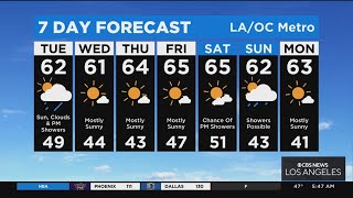Alex Biston's Weather Forecast (Dec. 6)